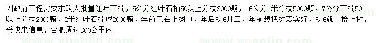 求購5、6、7公分紅葉石楠