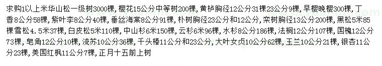 求購華山松、櫻花、黃櫨等
