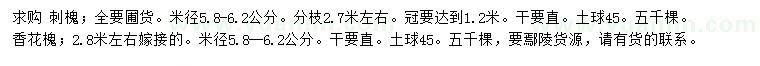 求購米徑5.8-6.2公分刺槐、香花槐