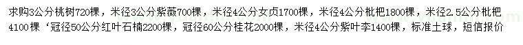 求購桃樹、紫薇、女貞等