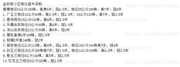 求購(gòu)廣玉蘭、香泡、樂(lè)昌含笑等