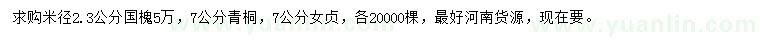 求購國槐、青桐、女貞
