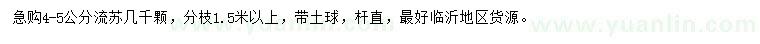 求購(gòu)4-5公分流蘇