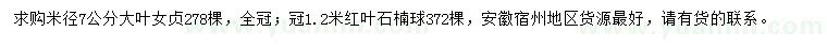 求購(gòu)米徑7公分大葉女貞、冠1.2米紅葉石楠球