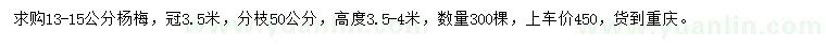 求購(gòu)13-15公分楊梅