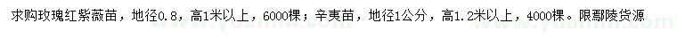 求購地徑0.8公分玫瑰紅紫薇、1公分辛夷