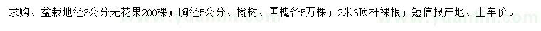 求購無花果、榆樹、國槐