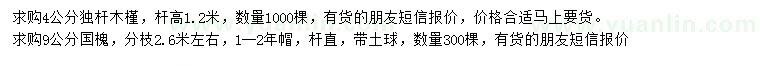 求購(gòu)4公分獨(dú)桿木槿、9公分國(guó)槐