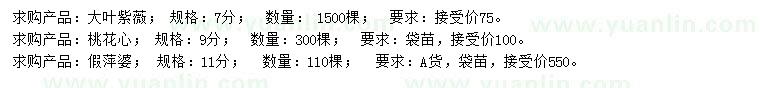 求購大葉紫薇、桃花心、假萍婆