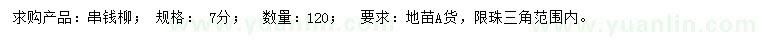 求購7公分串錢(qián)柳