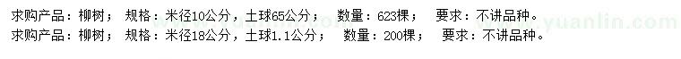 求購米徑10、18公分柳樹