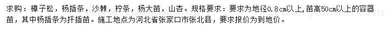 求購樟子松、楊插條、沙棘等