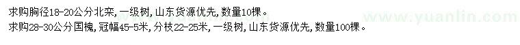 求購胸徑18-20公分北欒、28-30公分國槐