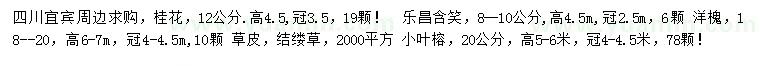 求購(gòu)桂花、樂(lè)昌含笑、洋槐等
