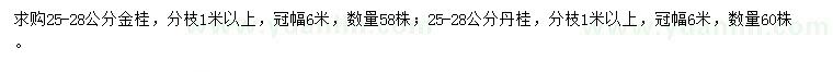 求購25-28公分金桂、丹桂
