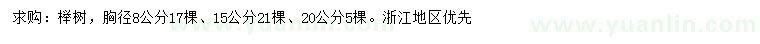 求購胸徑8、15、20公分櫸樹