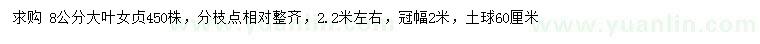 求購(gòu)8公分大葉女貞