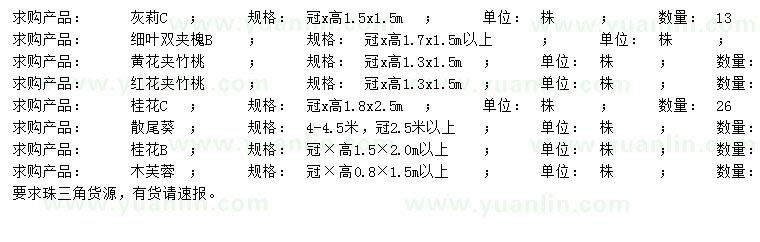 求購(gòu)灰莉、雙夾槐、夾竹桃等