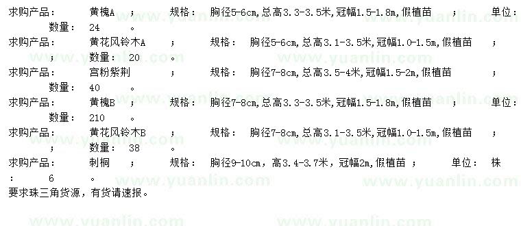 求購黃槐、黃花風(fēng)鈴木、宮粉紫荊等