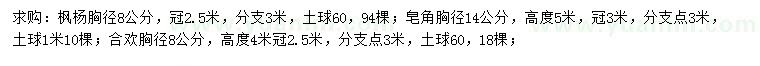 求購楓楊、皂角、合歡