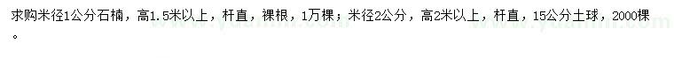 求購(gòu)米徑1、2公分石楠