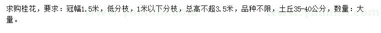 求購冠幅1.5米桂花