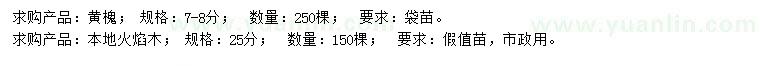 求購(gòu)7-8公分黃槐、25公分本地火焰木