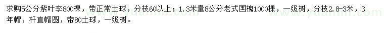 求購5公分紫葉李、1.3米量8公分老式國槐