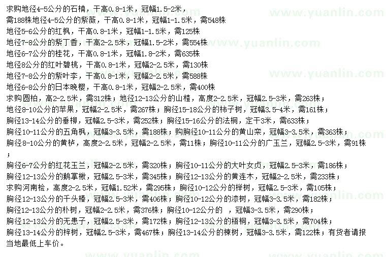 求購(gòu)石楠、紫薇、紅楓等