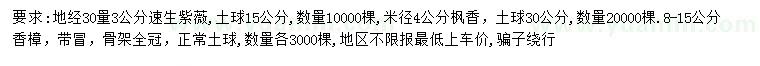 求購速生紫薇、楓香、香樟