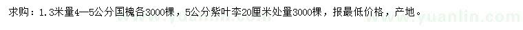 求購1.3米量4-5公分國槐、20公分量5公分紫葉李
