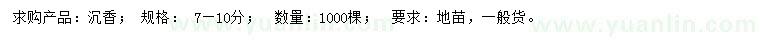 求購7-10公分沉香