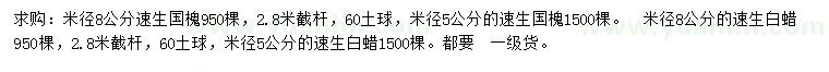 求購米徑5、8公分速生國槐、速生白蠟