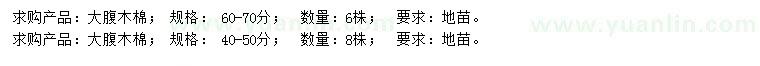求購40-70公分大腹木棉