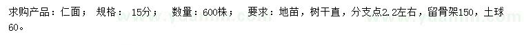 求購15公分仁面