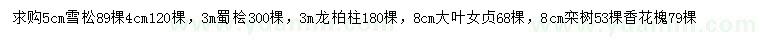 求購(gòu)雪松、蜀檜、龍柏柱等