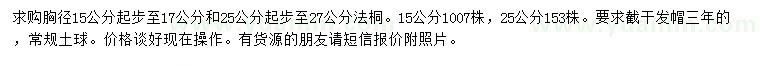 求購15-17、25-27公分法桐