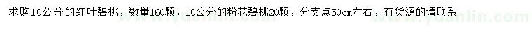 求購10公分紅葉碧桃、粉花碧桃