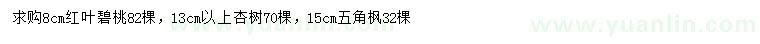 求購紅葉碧桃、杏樹、五角楓