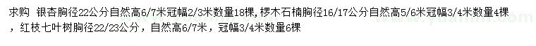 求購銀杏、欏木石楠、七葉樹