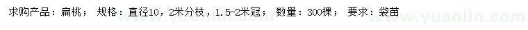 求購直徑10公分扁桃