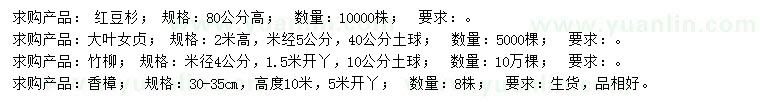 求購(gòu)紅豆杉、大葉女貞、竹柳等