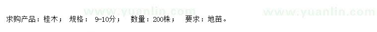 求購(gòu)9-10公分桂木
