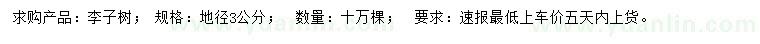 求購地徑3公分李子樹