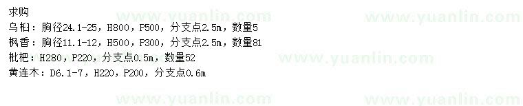 求購烏桕、楓香、枇杷等