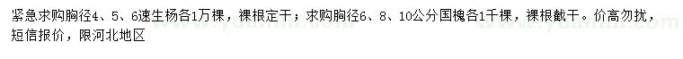 求購胸徑4、5、6公分速生楊、6、8、10公分國槐