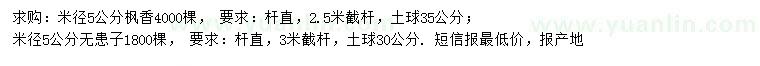 求購米徑5公分楓香、無患子
