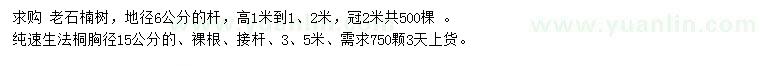 求購地徑6公分老石楠、胸徑15公分速生法桐