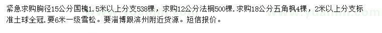 求購(gòu)國(guó)槐、法桐、五角楓等