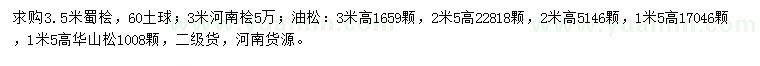 求購蜀檜、河南檜、油松等